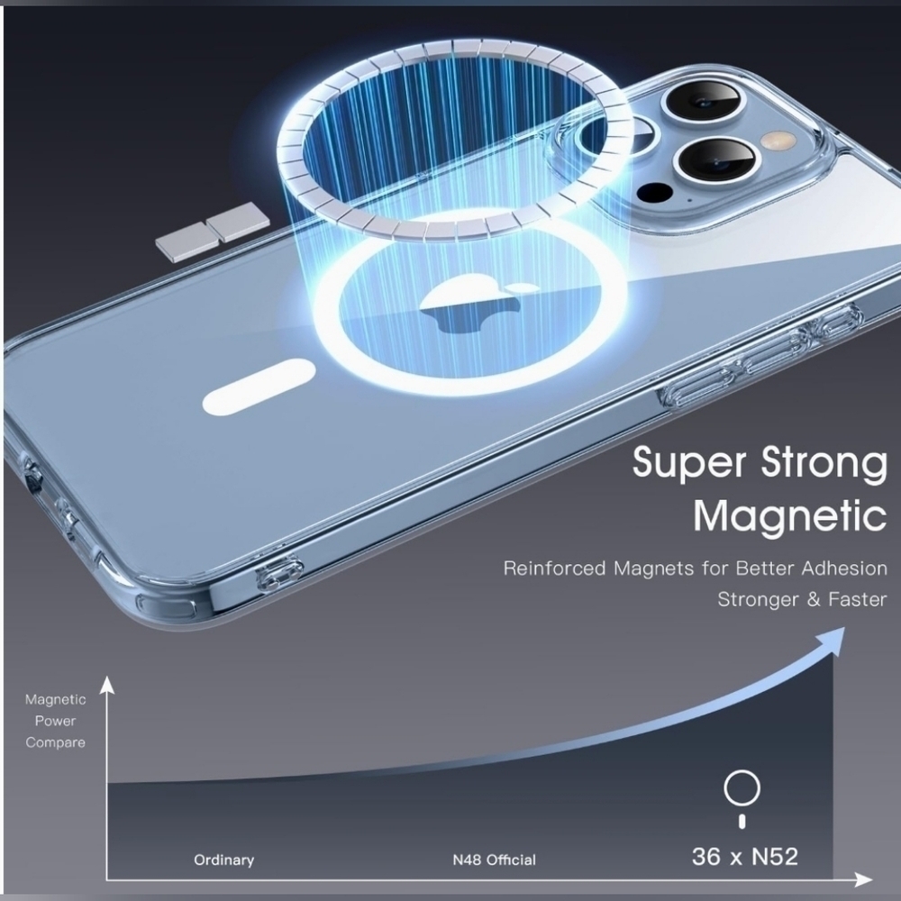 IPHONE 15 Pro Case - Picture 4 of 6